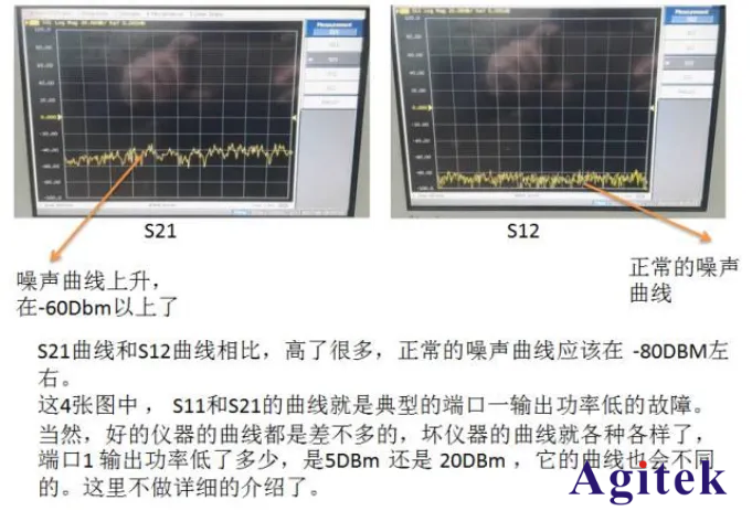 網絡分析儀的故障判斷(圖4)