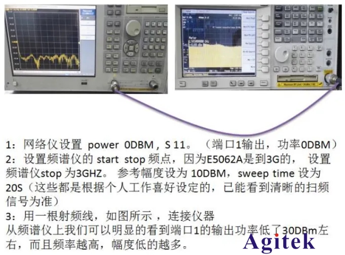 網絡分析儀的故障判斷(圖7)