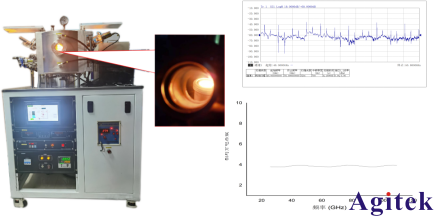高校科研熱門課題-材料介電常數(shù)和磁導(dǎo)率測試方案(圖4)