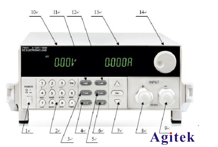 艾德克斯電子負載使用方法(圖1)