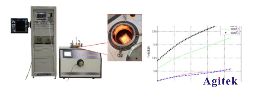 材料介電常數和磁導率測試方案(圖2)