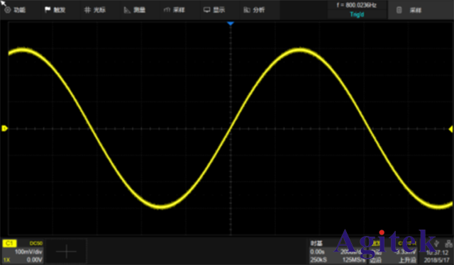 普源示波器六大采集模式介紹(圖2)