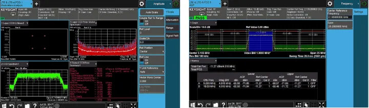 使用信號發生器針對LTE器件測試進行優化(圖3)