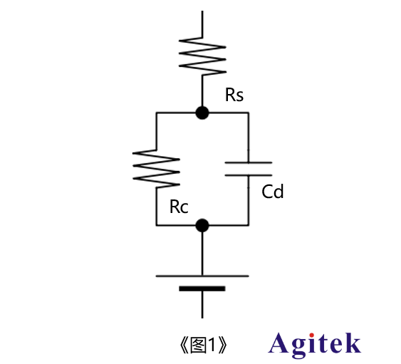 電阻測試儀怎樣準確的測量燃料電池的電阻值?