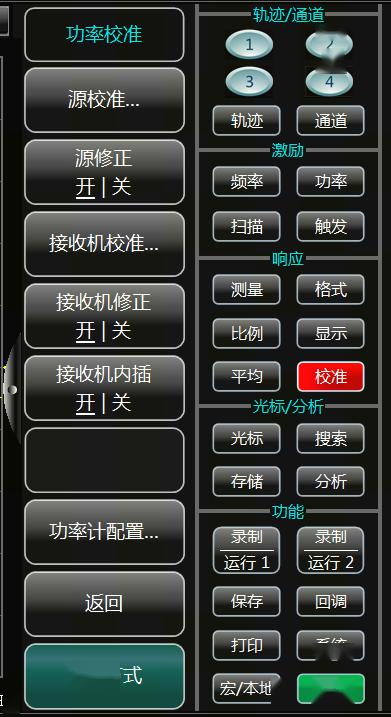 矢量網絡分析儀外置耦合器擴展測試S參數具體測試案例（下）(圖1)