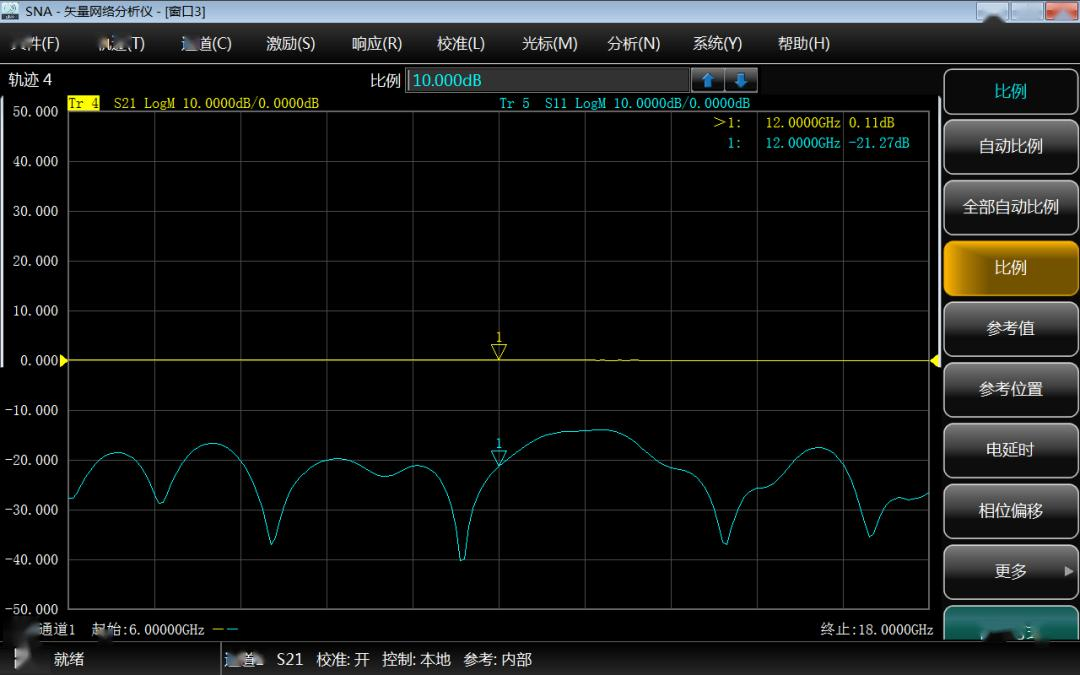 矢量網絡分析儀外置耦合器擴展測試S參數具體測試案例（下）(圖2)