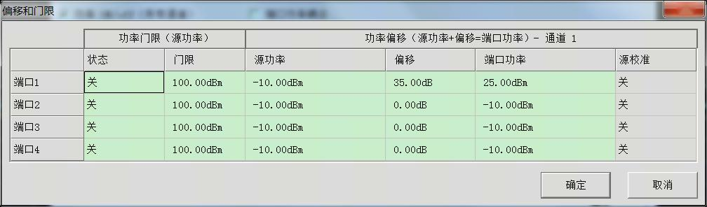 矢量網(wǎng)絡分析儀外置耦合器擴展測試S參數(shù)具體測試案例（上）(圖4)