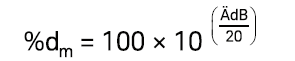 信號(hào)發(fā)生器如何減少信號(hào)源的有效諧波失真?(圖1)