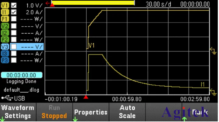 直流電源解決表征不斷變動(dòng)的功耗狀態(tài)(圖2)