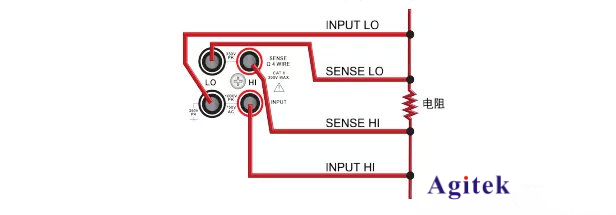 六位半萬用表怎么理解？如何利用好六位半萬用表?(圖3)
