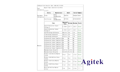 普源示波器DS70000系列千兆以太網一致性分析測試(圖4)