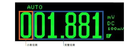五點要素幫助您挑選數字萬用表