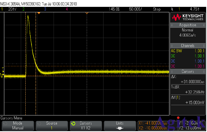 使用可編程直流電源了解瞬態響應(圖4)