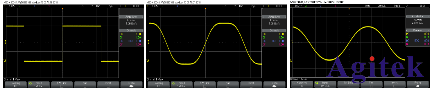 用函數信號發生器測試任意波形的可重復性(圖3)