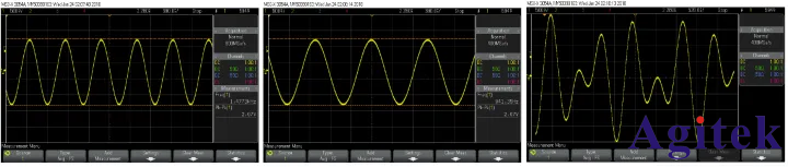 用函數(shù)信號(hào)發(fā)生器測(cè)試任意波形的可重復(fù)性