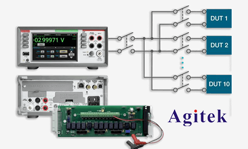 吉時利萬用表在提升系統測試效率重要性(圖1)