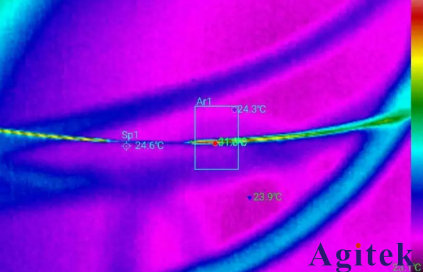 光纖激光器測試紅外熱像解決方案(圖1)
