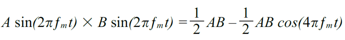 極低信噪比信號(hào)的處理,從鎖相放大器談起(圖3)