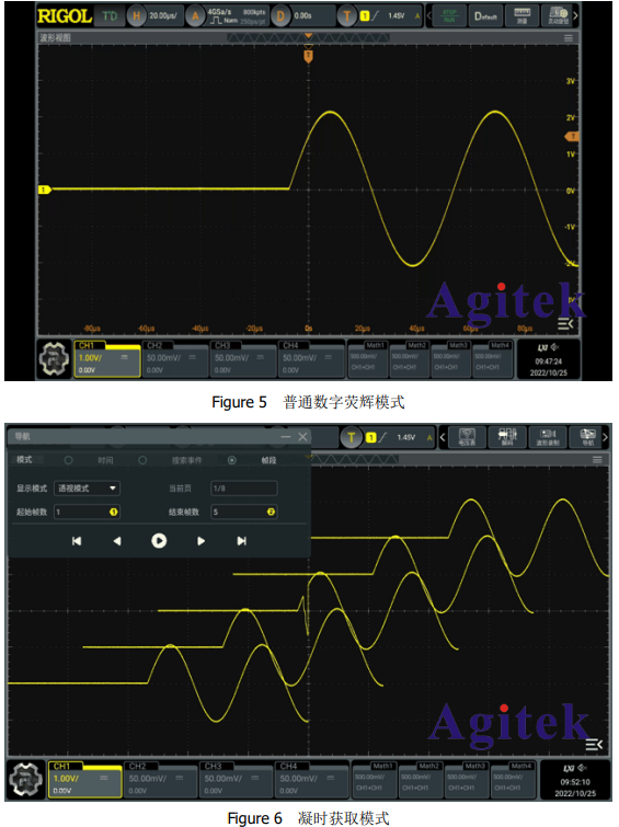 普源示波器DHO系列,凝時獲取模式應用指南(圖6)