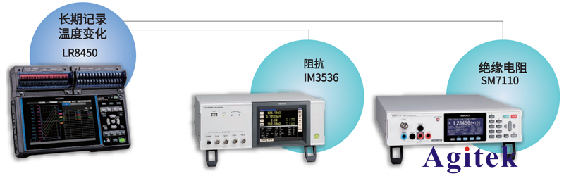 使用LCR表完成鋰電池隔膜的關閉特性測試(圖2)