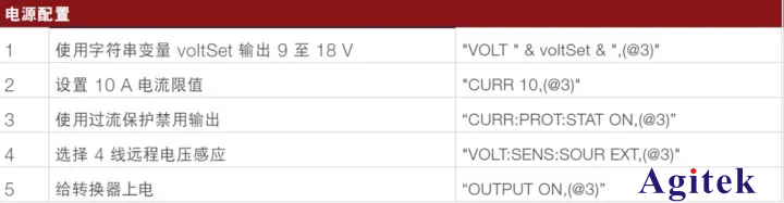 直流電子負載的應用之測試 DC-DC 轉換器(圖4)