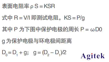 吉時利靜電計在絕緣材料測試中的解決方案(圖3)