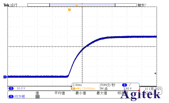 直流電源高速平滑特性適應電源IC輸入測試(圖3)