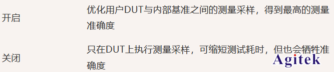三倍提升臺式萬用表測試速度的方法(圖5)