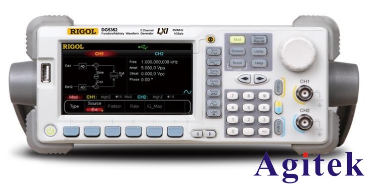 高頻信號發生器的基本組成原理介紹(圖1)