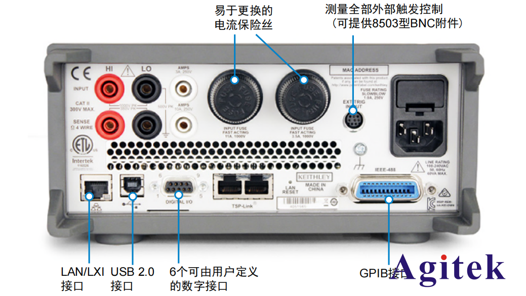 DMM7510這些小功能,你了解嗎?(圖2)