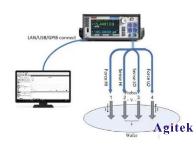吉時利源表四探針法測試系統應用