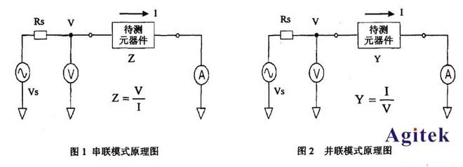 LCR表和萬用表的區別是什么？(圖1)
