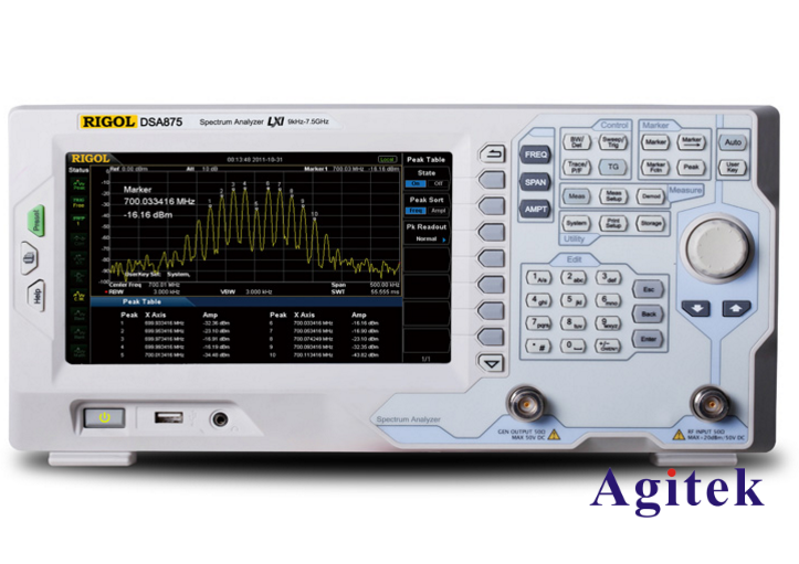 什么是頻譜分析儀？頻譜儀的作用是什么？(圖1)