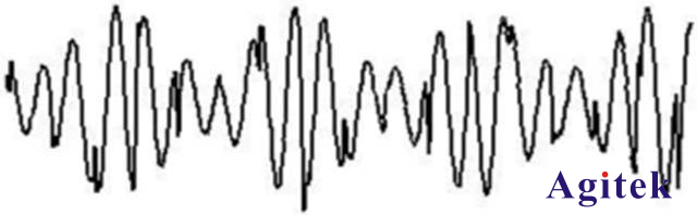 射頻模擬信號源和矢量信號源的區別(圖2)