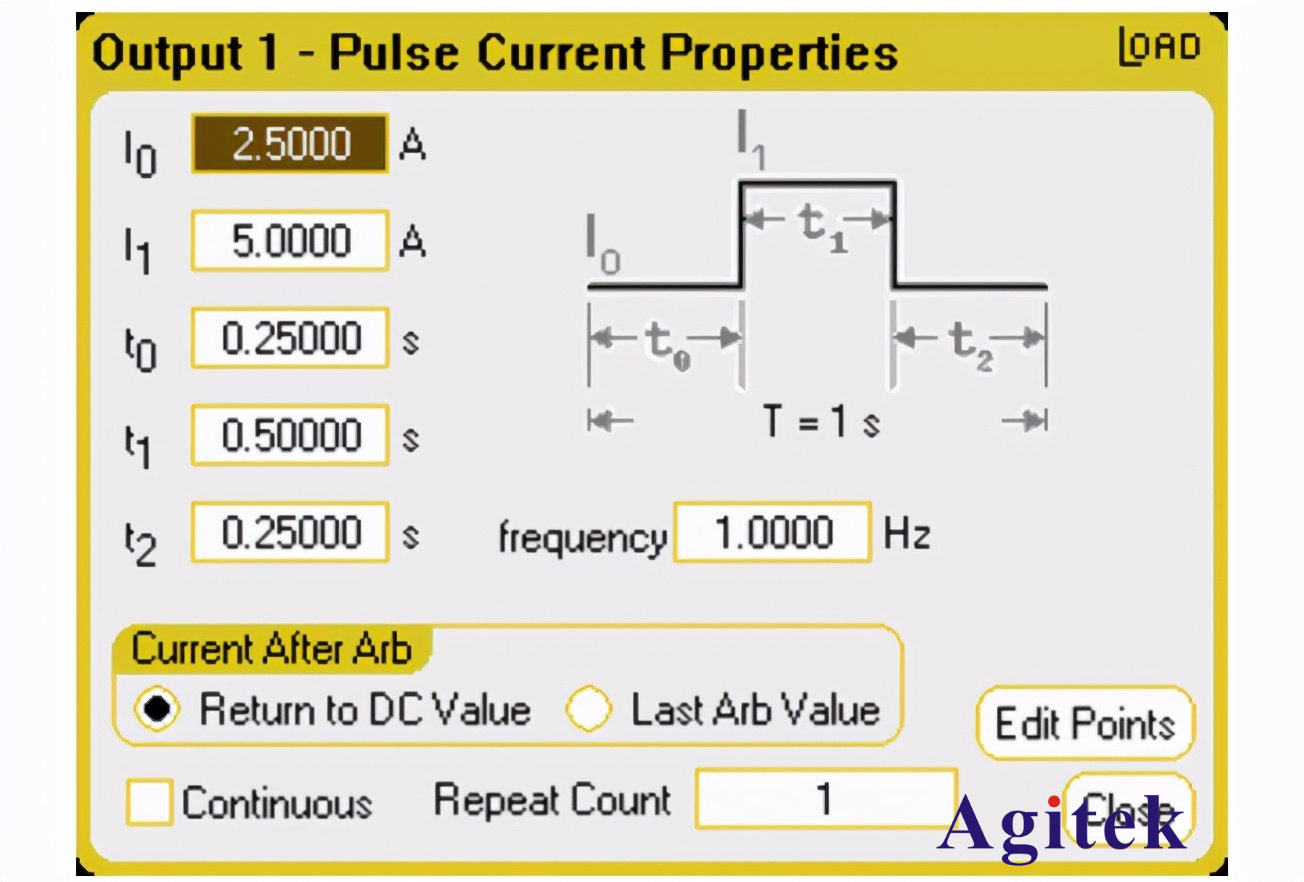 開關電源測試中直流電子負載的四種測試方案(圖5)