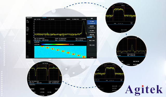 頻譜分析儀之頻率分辨率功能(圖2)