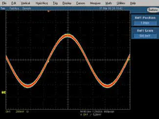 信號發生器的基礎知識和基本應用(圖1)