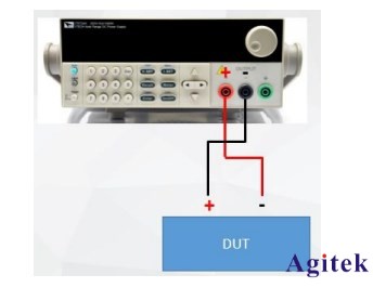 使用艾德克斯可編程直流電源測試負電壓供電(圖1)