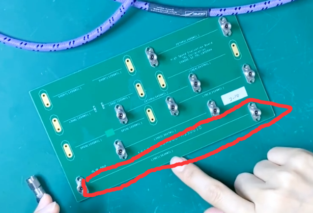 使用羅德與施瓦茨SMW200A矢量網絡分析儀測S參數