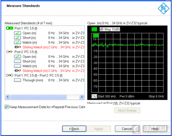 如何利用矢量網絡分析儀測量電纜阻抗和損耗(圖4)