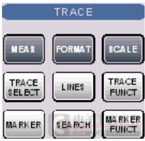 如何利用矢量網絡分析儀測量電纜阻抗和損耗(圖6)