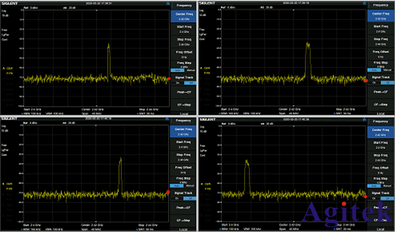 安泰測試為你介紹掃頻頻譜儀與實時頻譜儀區別(圖1)