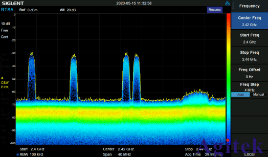 安泰測試為你介紹掃頻頻譜儀與實時頻譜儀區別(圖3)
