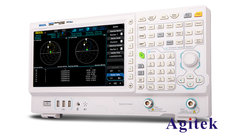 什么是頻譜分析儀的分辨率帶寬（RBW）？(圖4)