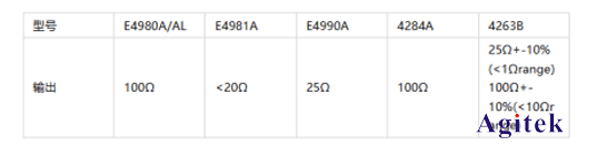 為什么LCR表測試電容，被測件兩端的電壓達不到設定值？(圖2)