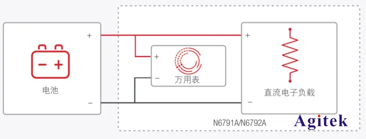 直流電子負載應(yīng)用之使用恒流模式進行電池測試(圖2)