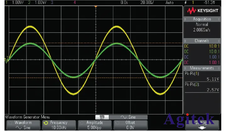 是德示波器探頭負載實驗-實驗室實驗和探測教程(圖4)