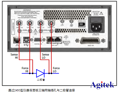 利用吉時利源表進行二級管測試的方法(圖3)