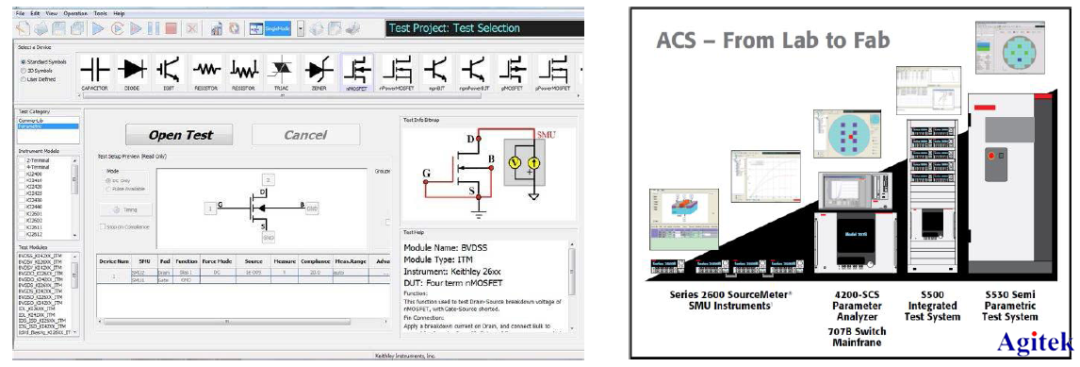 吉時利源表高功率半導體器件檢定測試方案(圖2)
