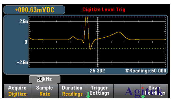 如何使用數字萬用表完成數據記錄和數字化處理(圖4)